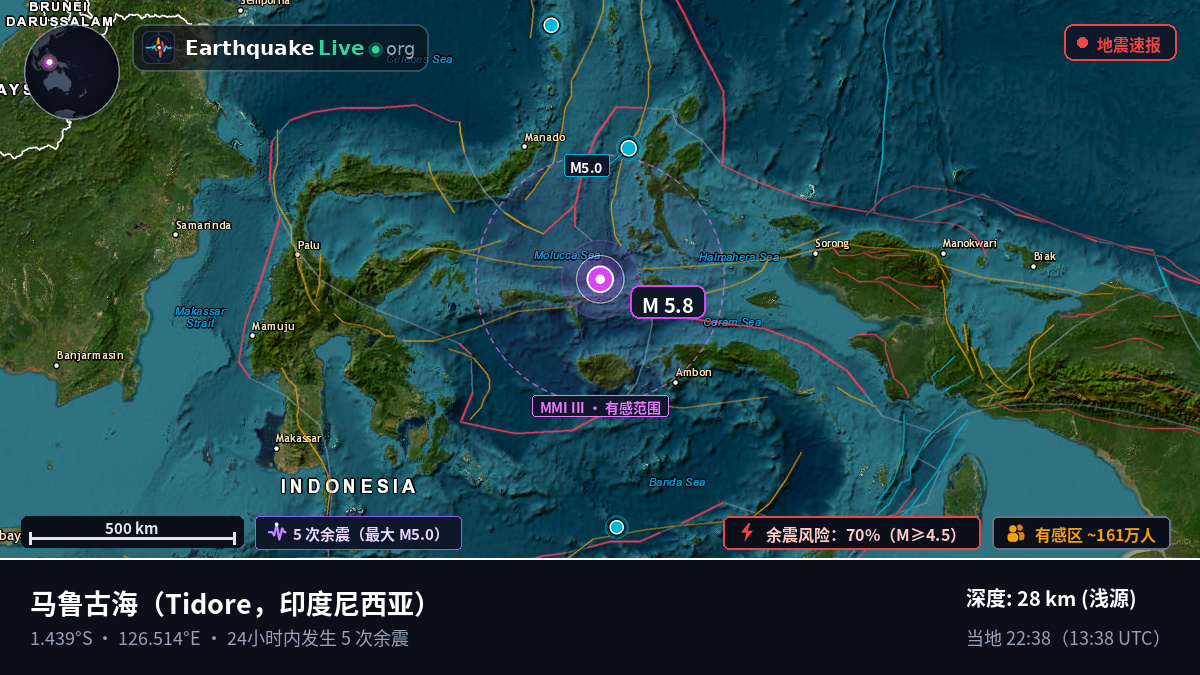 马鲁古海 (印度尼西亚)