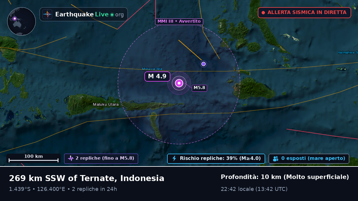 Mare delle Molucche (Indonesia)