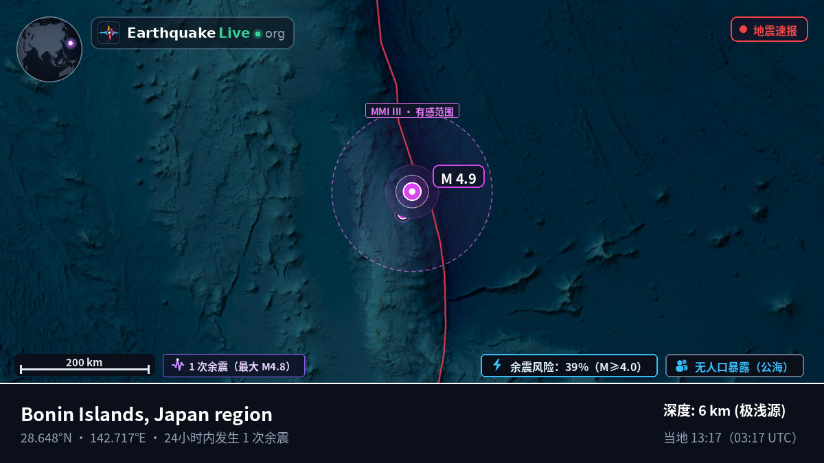 北太平洋 (日本)