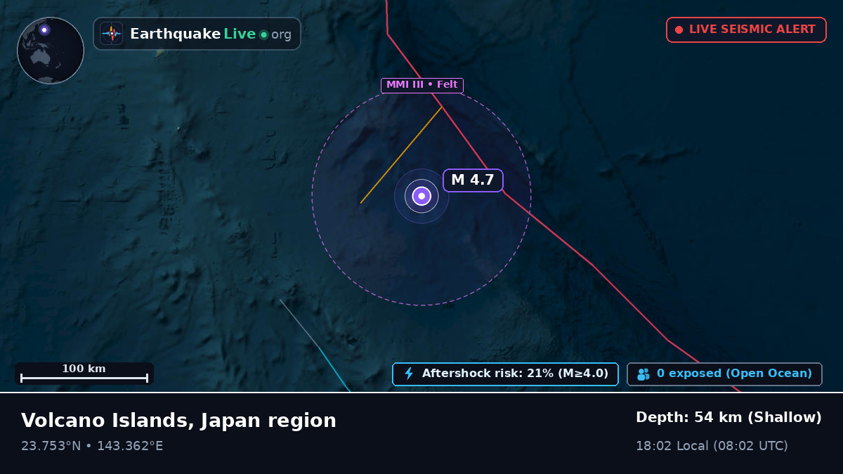 Philippine Sea (Northern Mariana Islands)