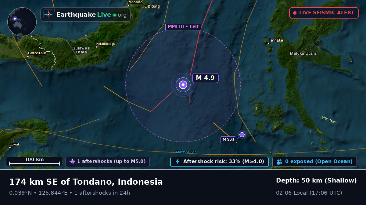 Molucca Sea (Indonesia)