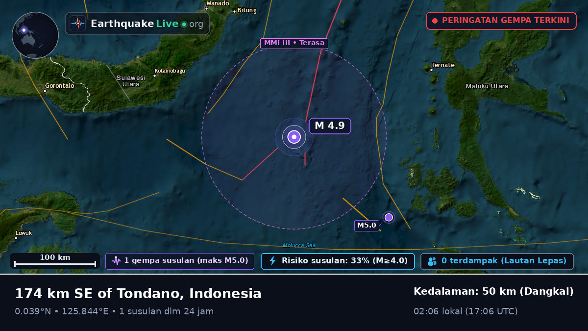 Laut Maluku (Indonesia)