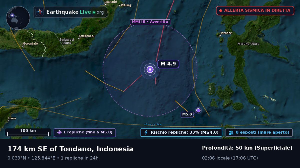 Mare delle Molucche (Indonesia)