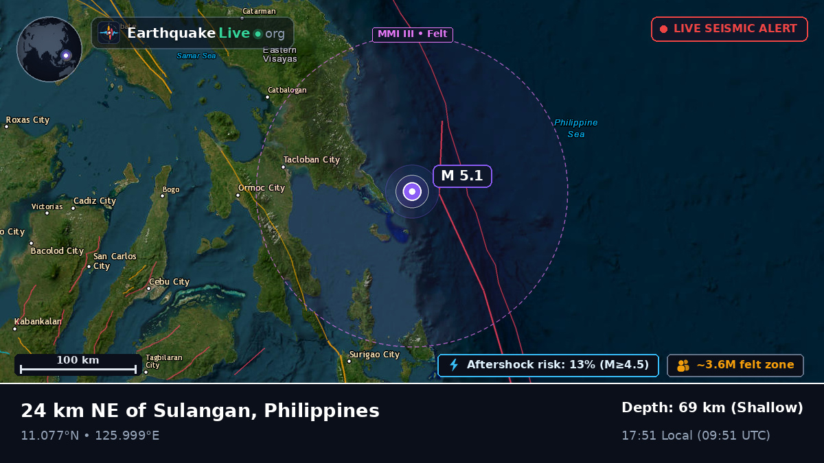 Philippine Sea (Philippines)