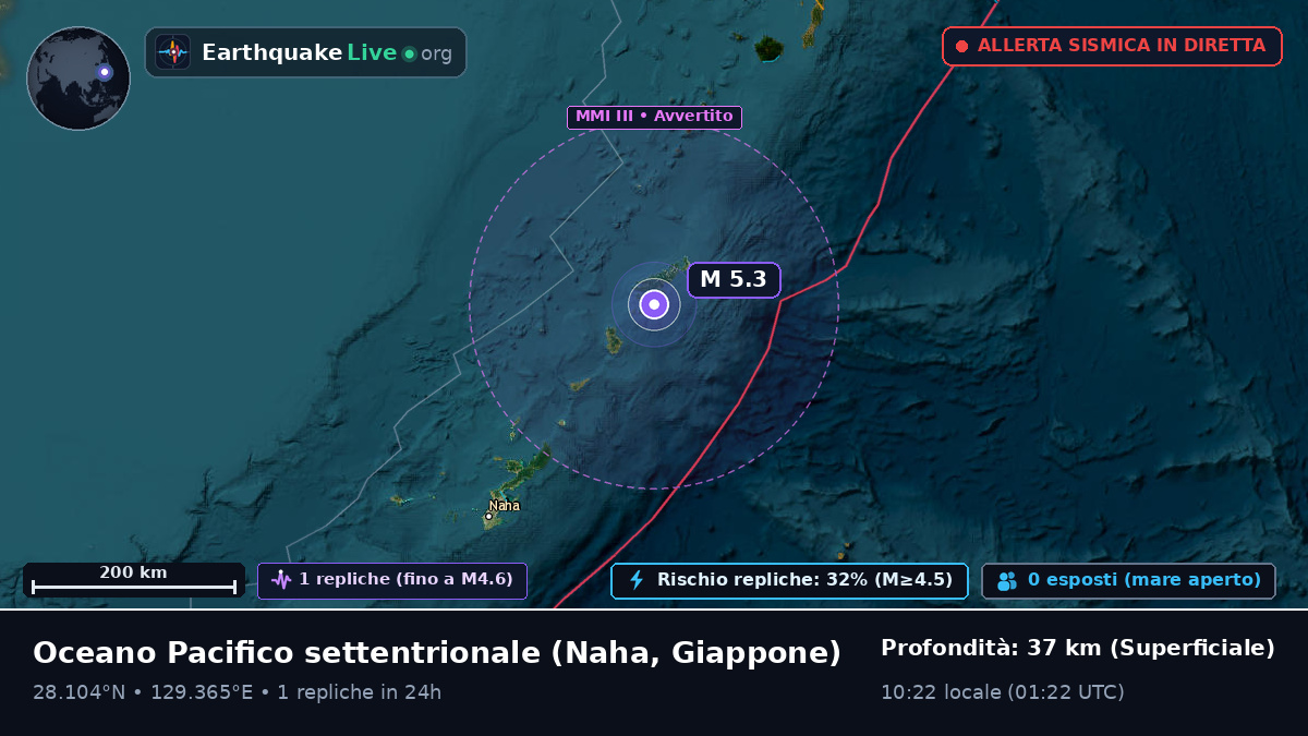 Oceano Pacifico settentrionale (Giappone)