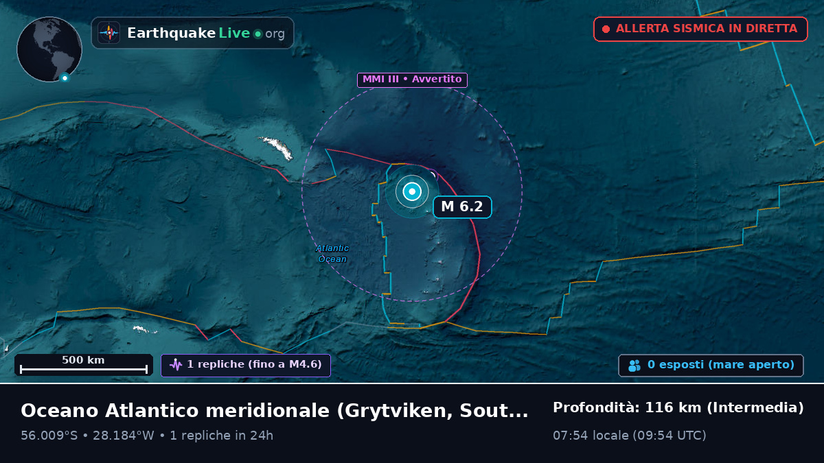 Oceano Atlantico meridionale (South Georgia and the Islands)