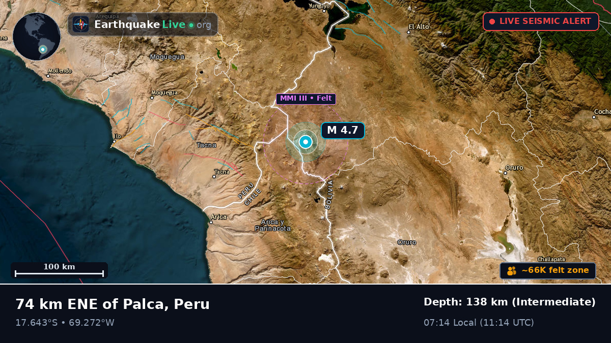 Tacna, Peru