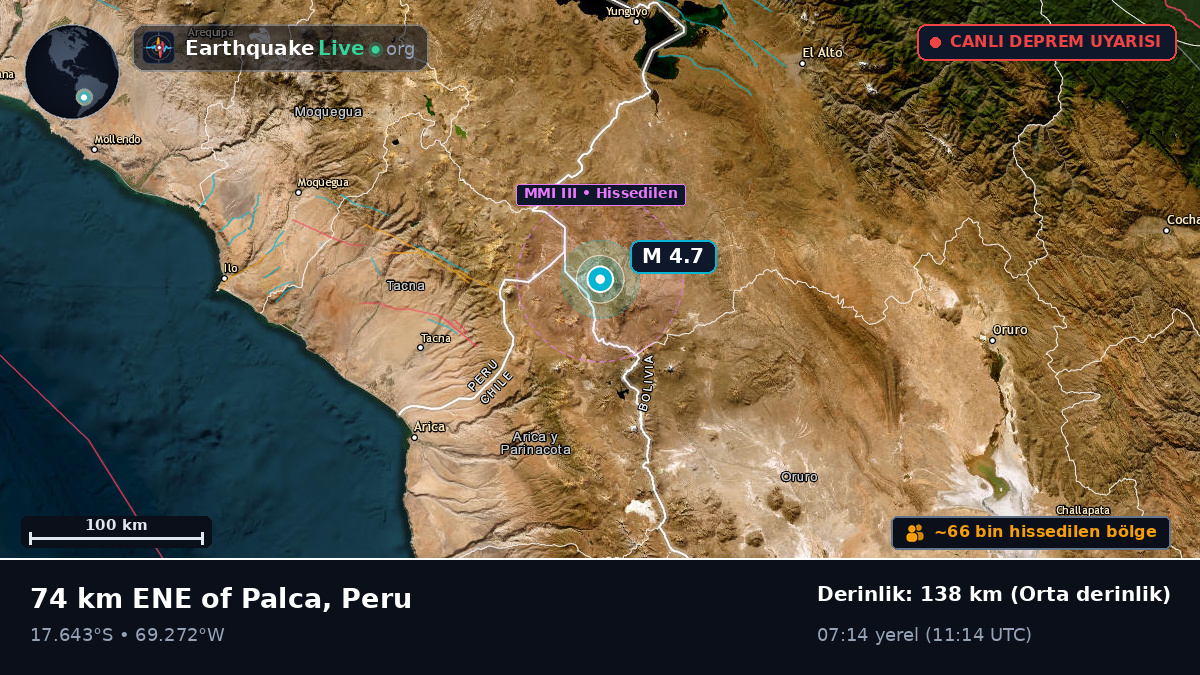 Tacna, Peru