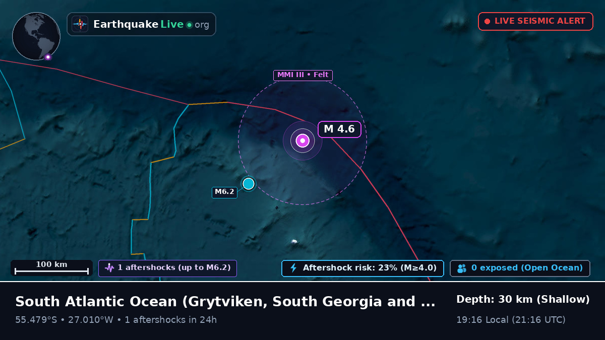 South Atlantic Ocean (South Georgia and the Islands)