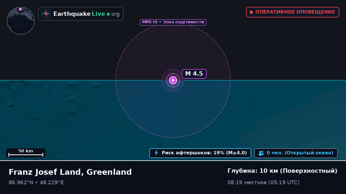 Северный Ледовитый океан (Greenland)