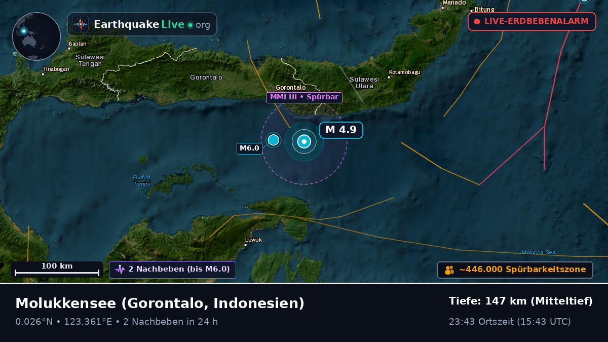 Molukkensee (Indonesien)