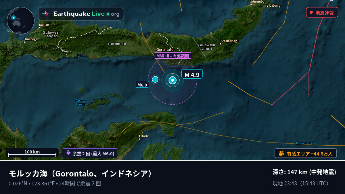 モルッカ海 (インドネシア)