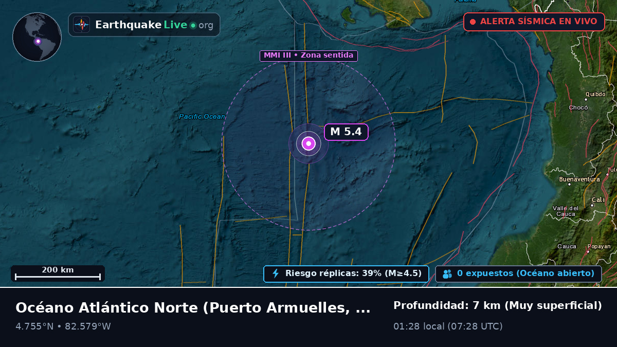 Océano Atlántico Norte (Panamá)