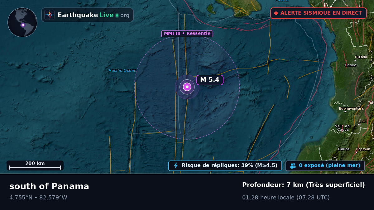 Océan Atlantique Nord (Panama)