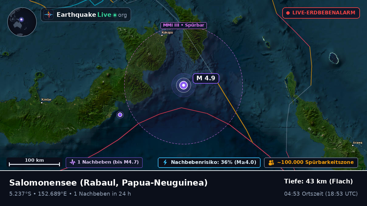Salomonensee (Papua-Neuguinea)