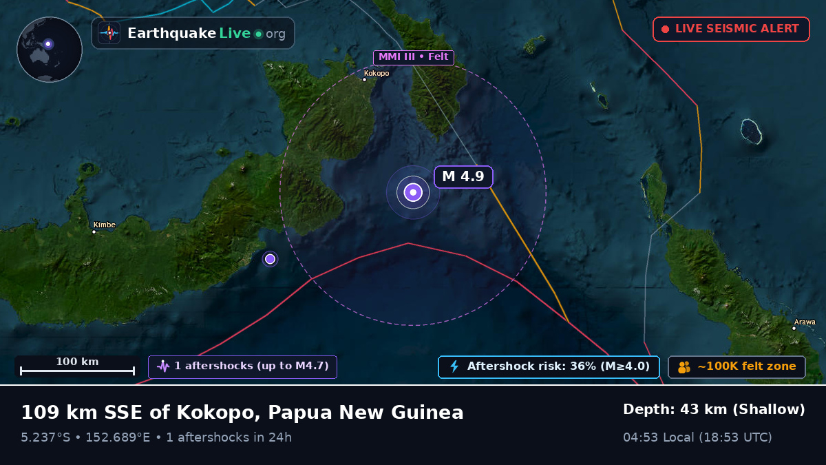 Solomon Sea (Papua New Guinea)
