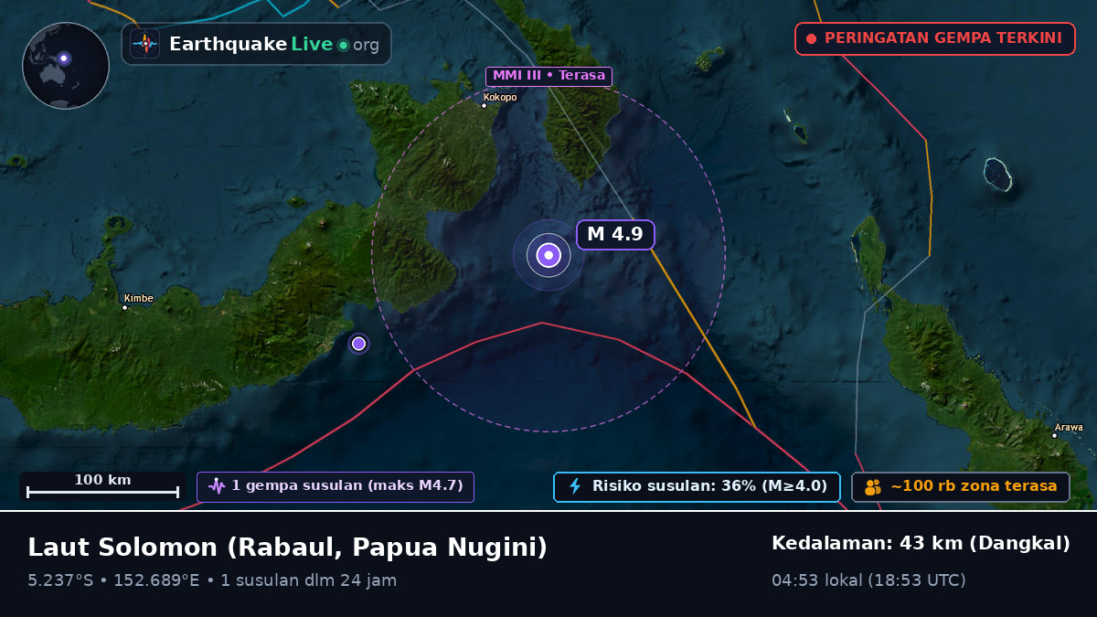 Laut Solomon (Papua Nugini)