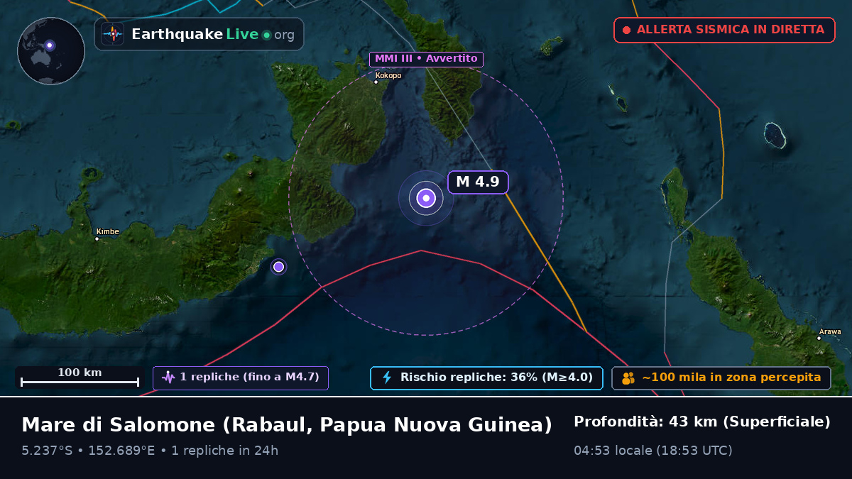 Mare di Salomone (Papua Nuova Guinea)