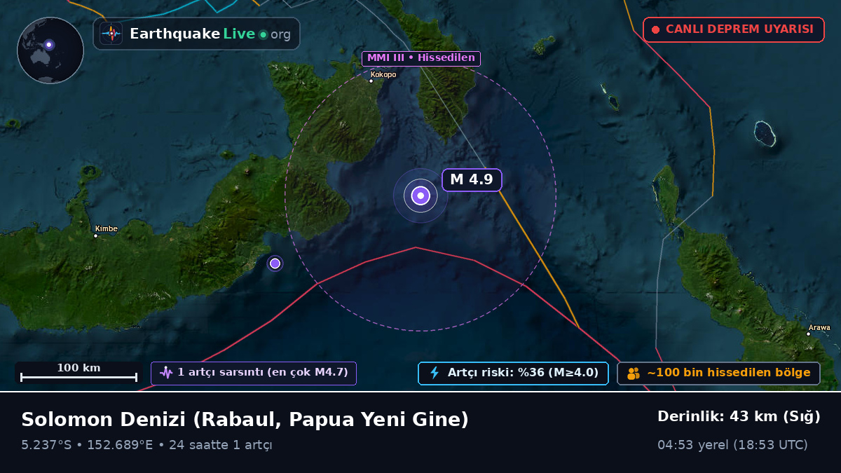 Solomon Denizi (Papua Yeni Gine)