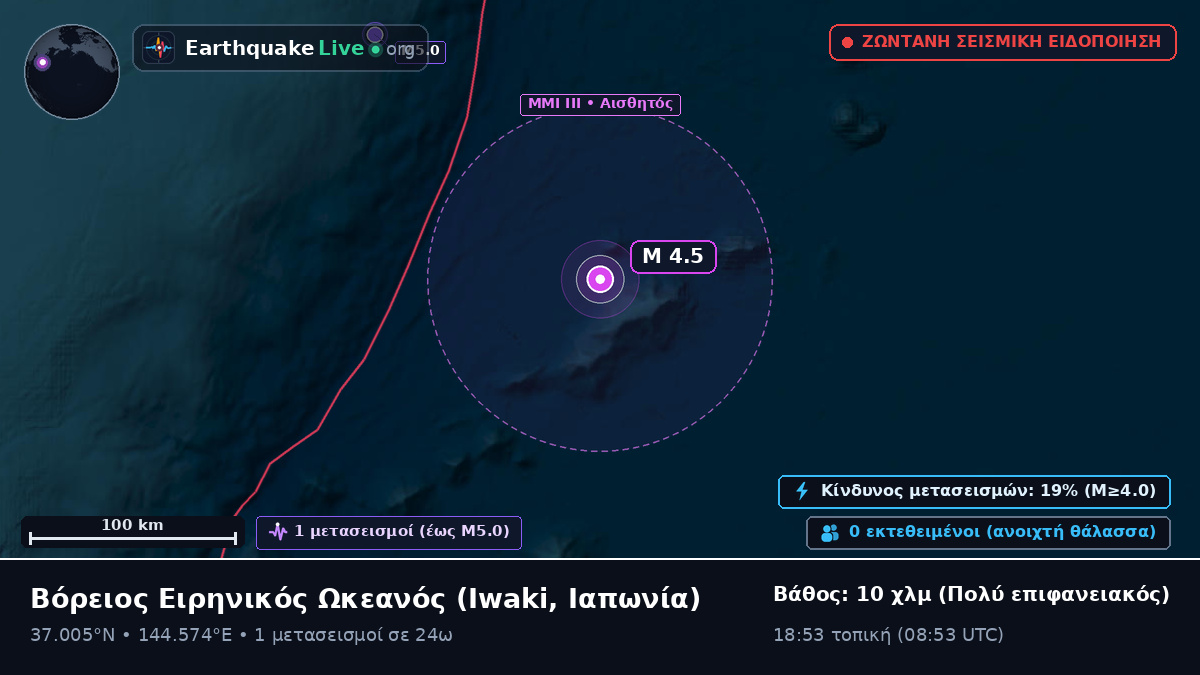 Βόρειος Ειρηνικός Ωκεανός (Ιαπωνία)