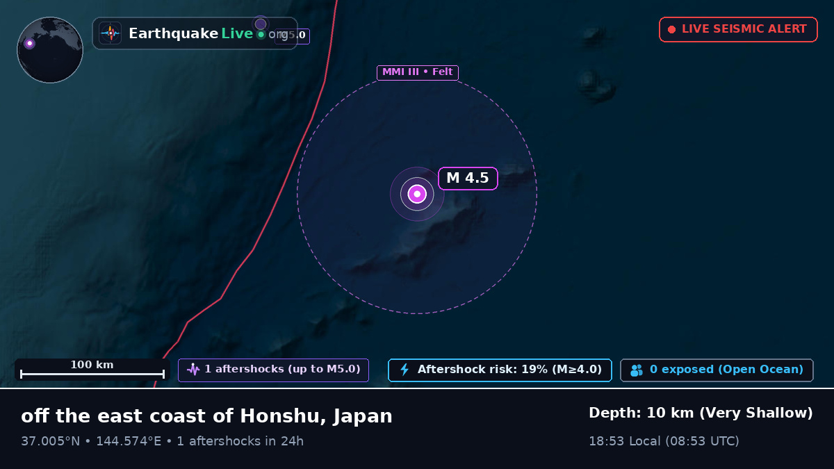 North Pacific Ocean (Japan)