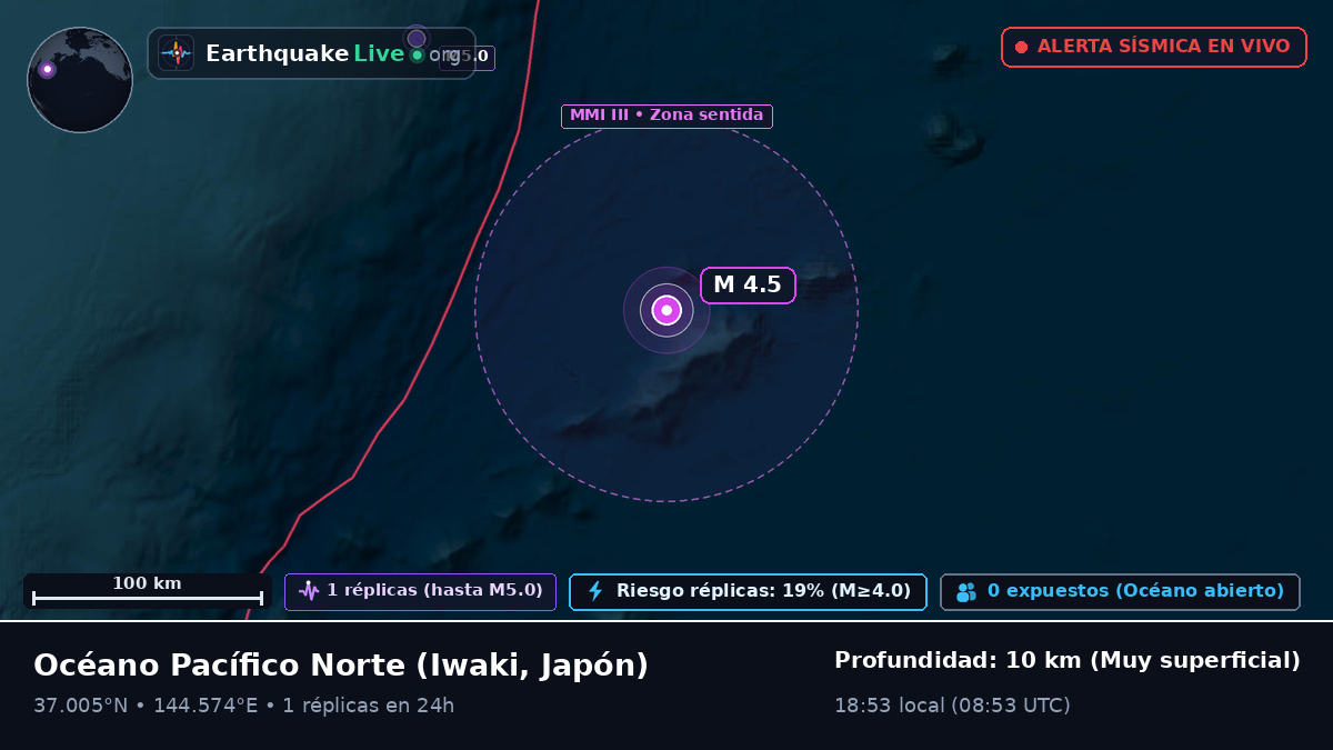Océano Pacífico Norte (Japón)