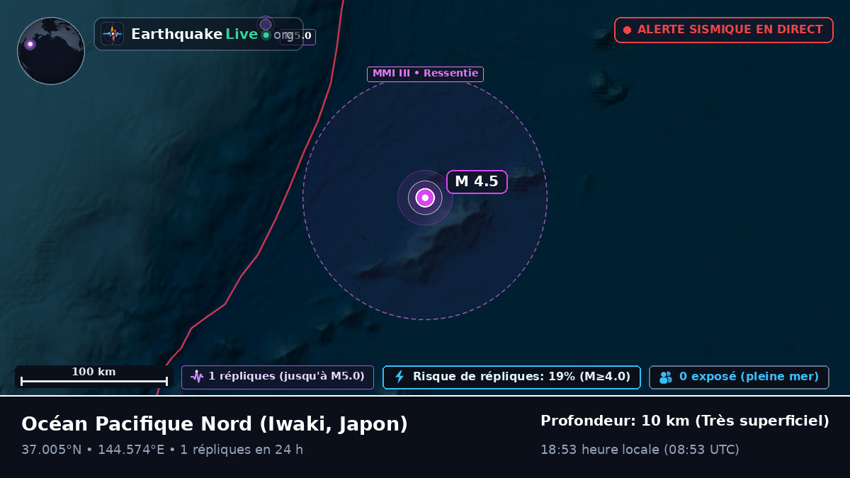 Océan Pacifique Nord (Japon)
