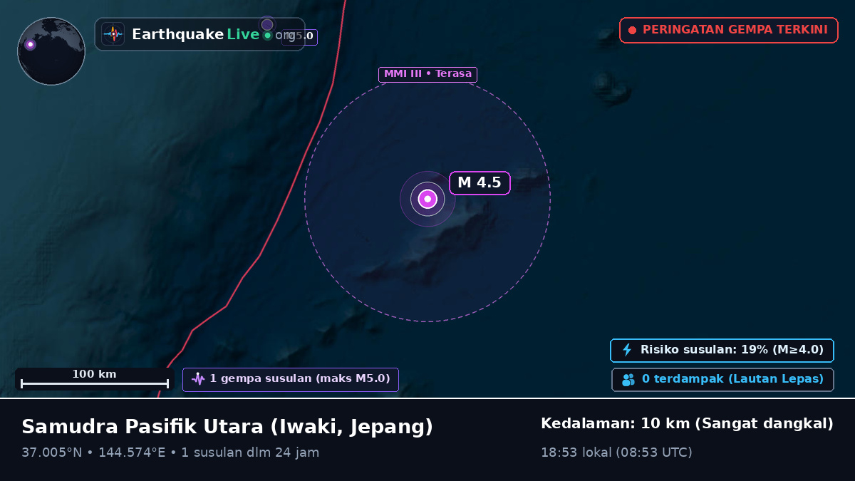 Samudra Pasifik Utara (Jepang)