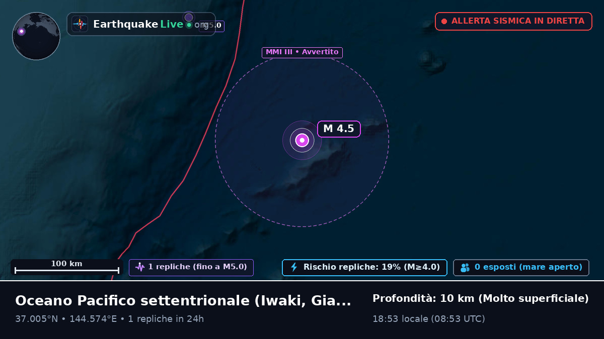 Oceano Pacifico settentrionale (Giappone)