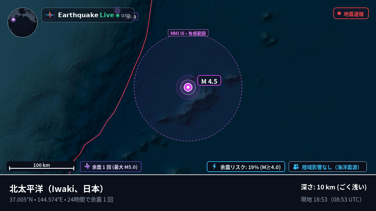 北太平洋 (日本)