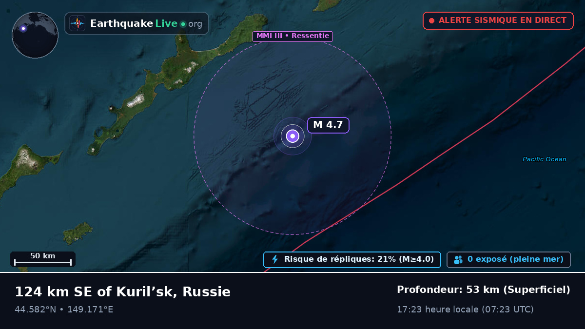Océan Pacifique Nord (Japon)