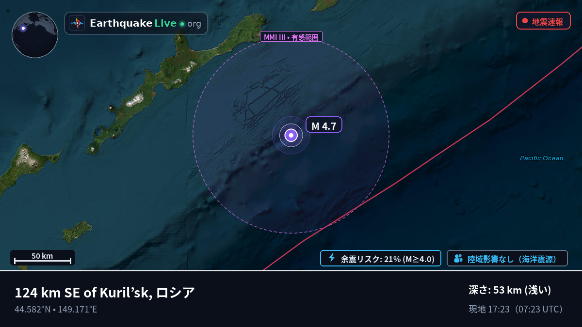 北太平洋 (日本)