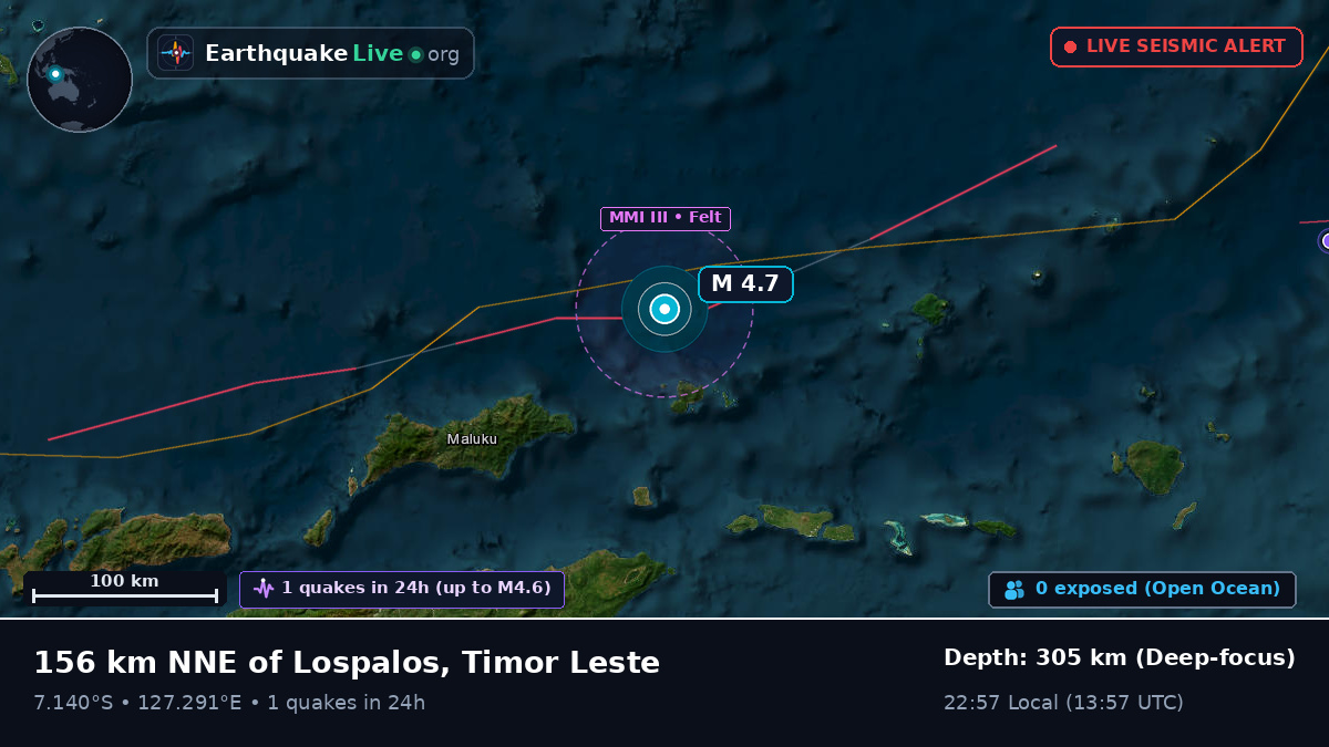 Banda Sea (East Timor)