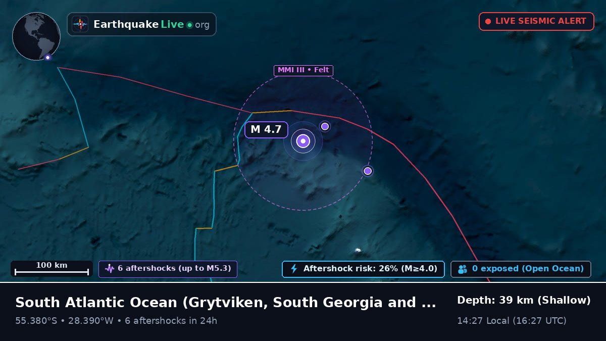 South Atlantic Ocean (South Georgia and the Islands)