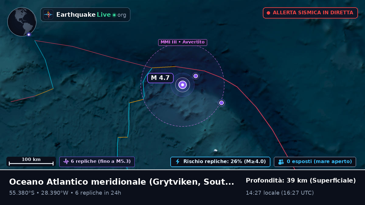 Oceano Atlantico meridionale (South Georgia and the Islands)