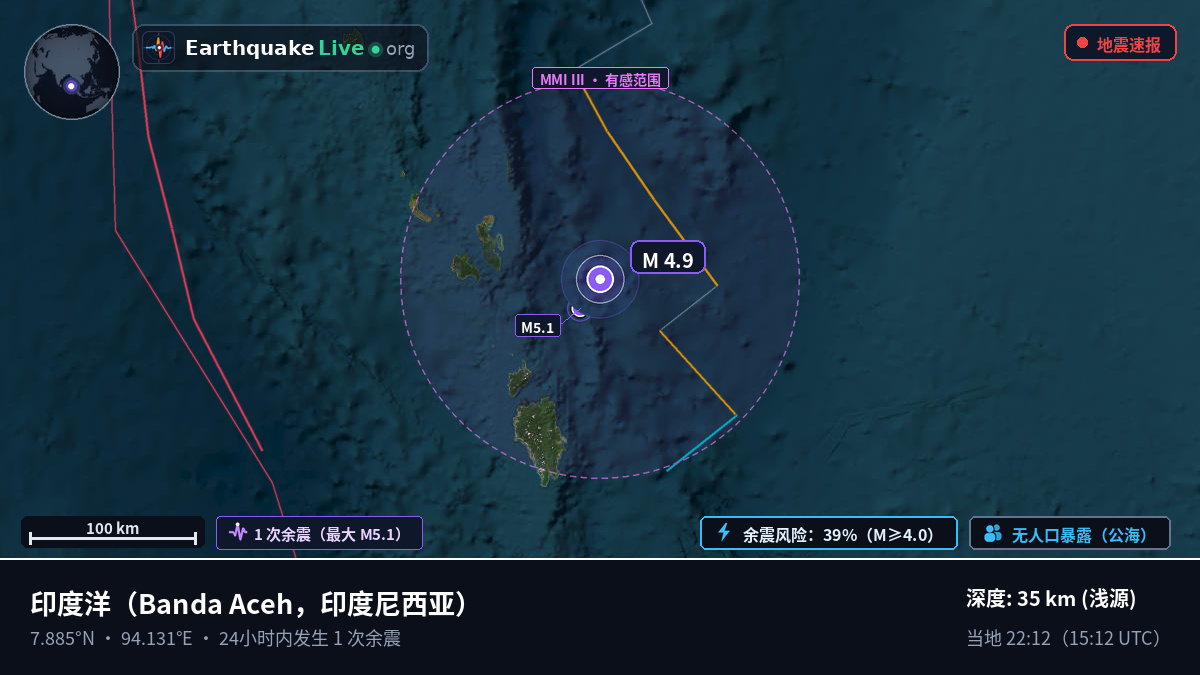印度洋 (印度尼西亚)