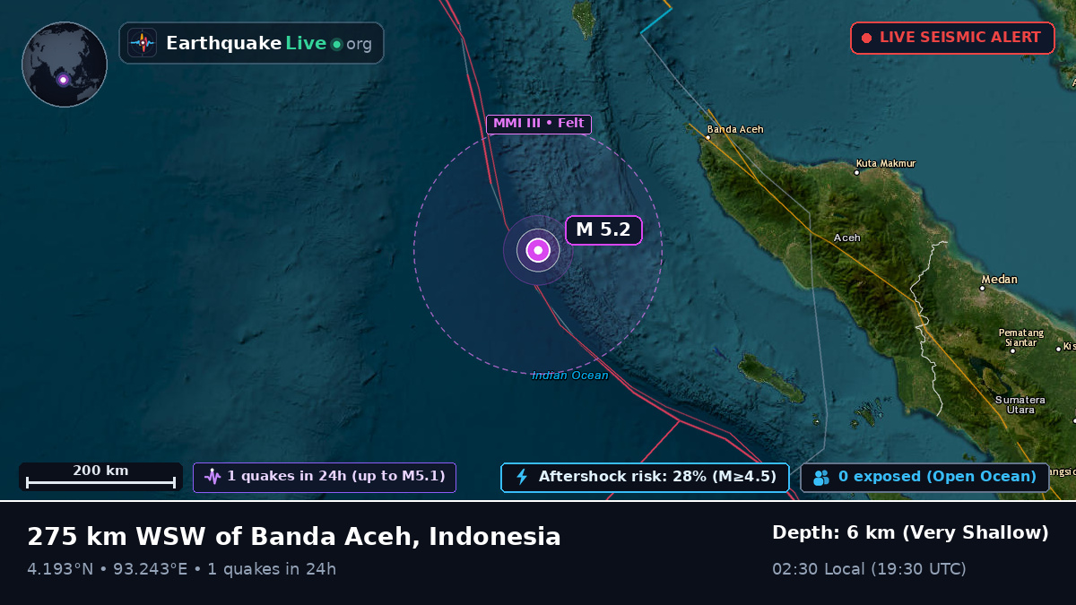 Indian Ocean (Indonesia)