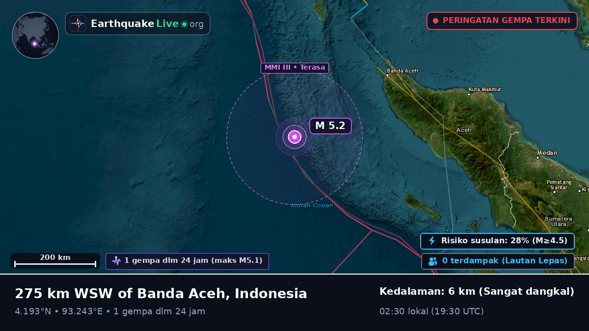 Samudra Hindia (Indonesia)