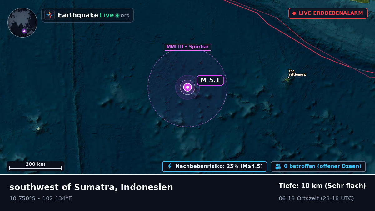 Indischer Ozean (Indonesien)