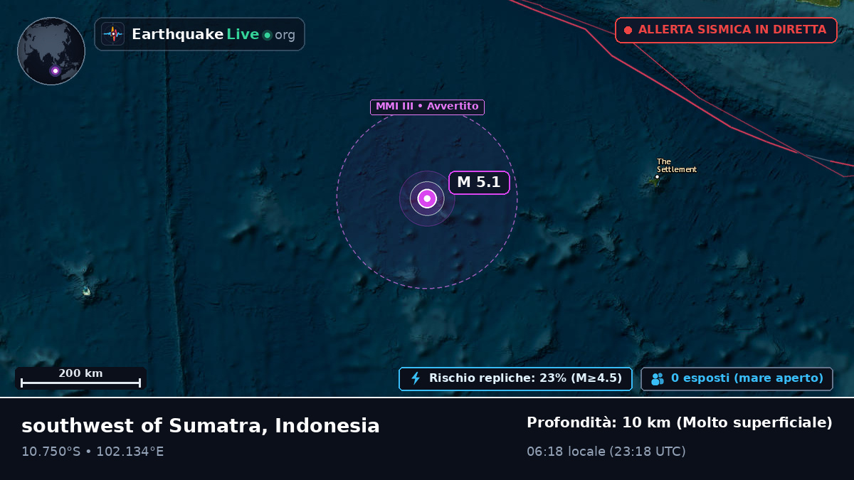 Oceano Indiano (Indonesia)