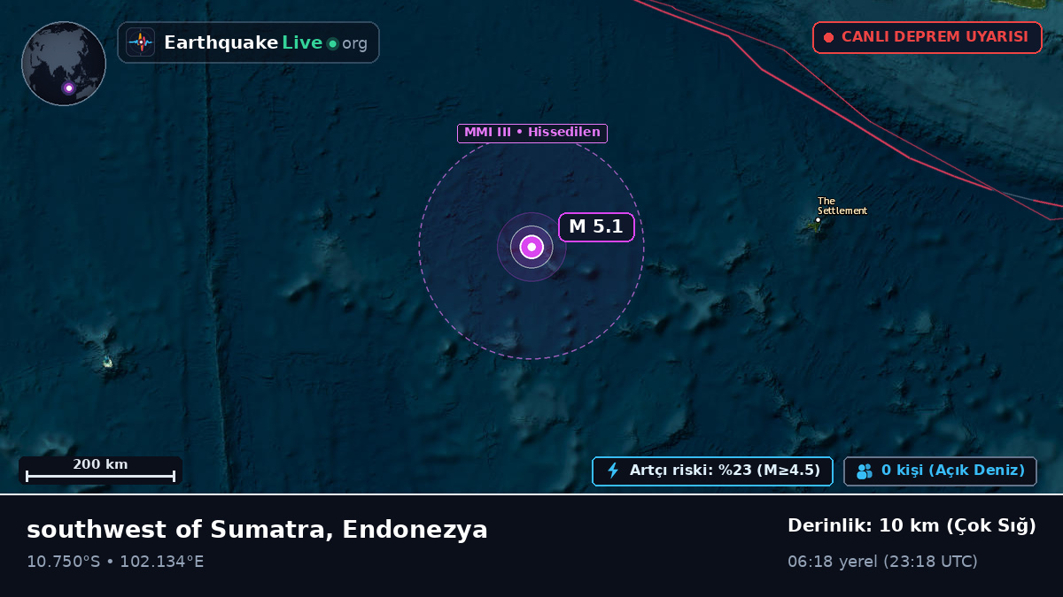 Hint Okyanusu (Endonezya)