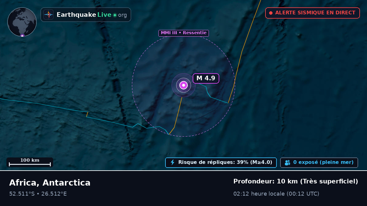 Océan Indien (Antarctica)
