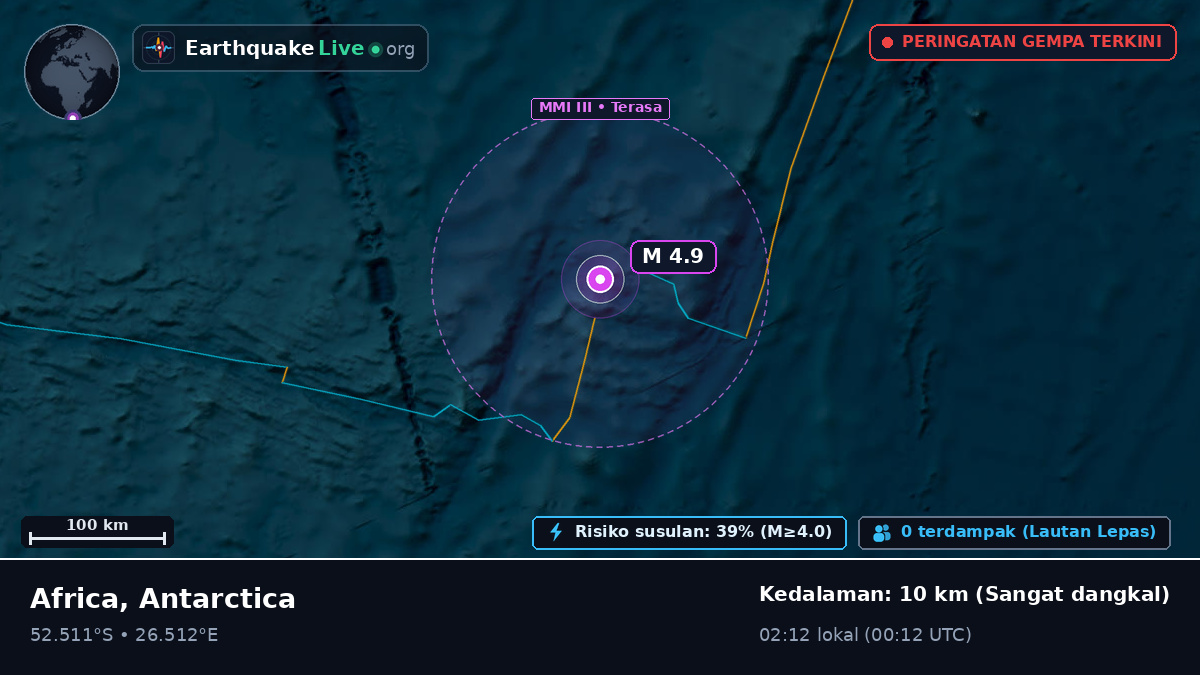 Samudra Hindia (Antarctica)