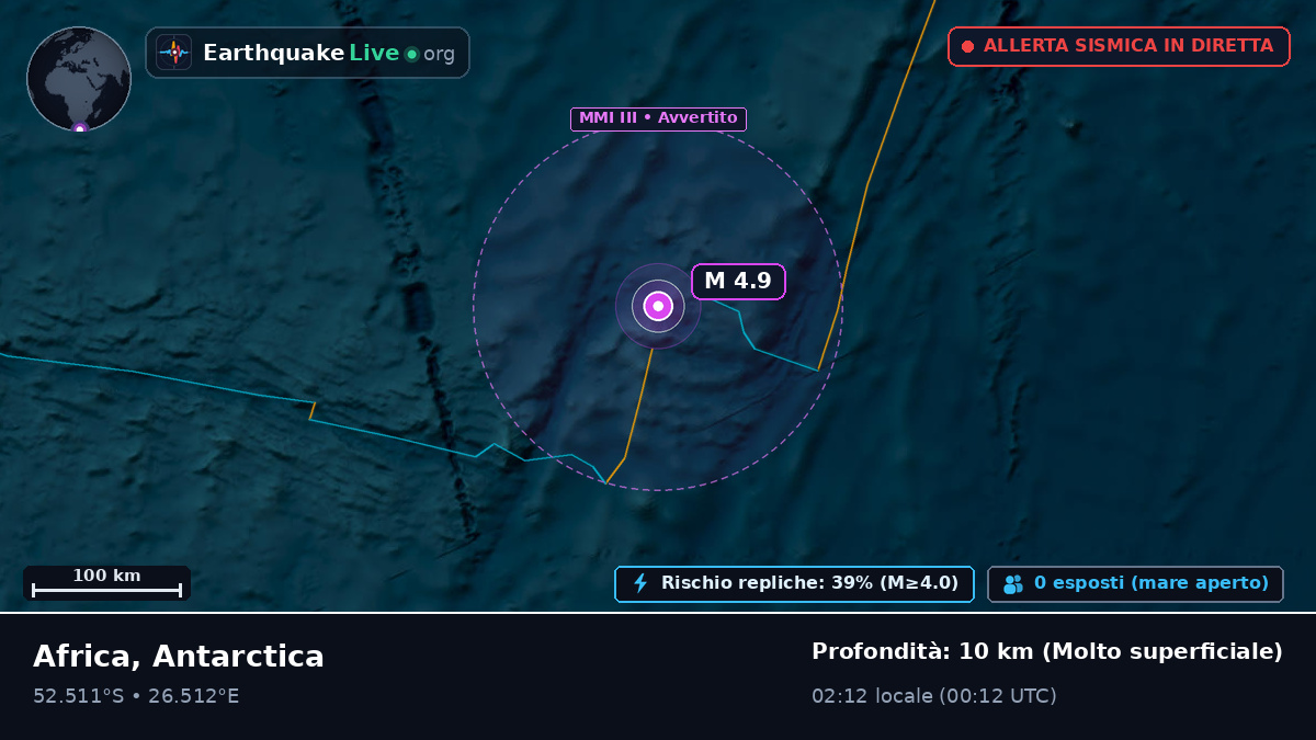 Oceano Indiano (Antarctica)