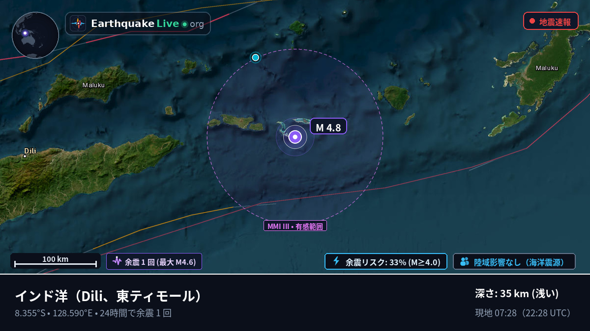 インド洋 (東ティモール)