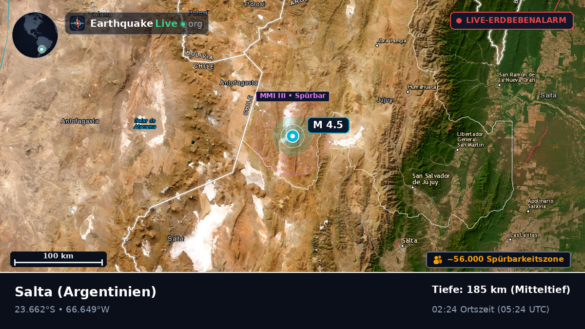 Salta, Argentinien