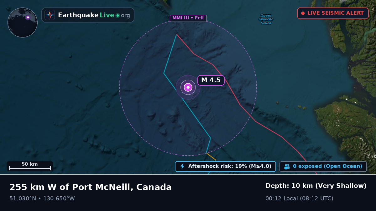 Off the coast of Bella Bella, Canada