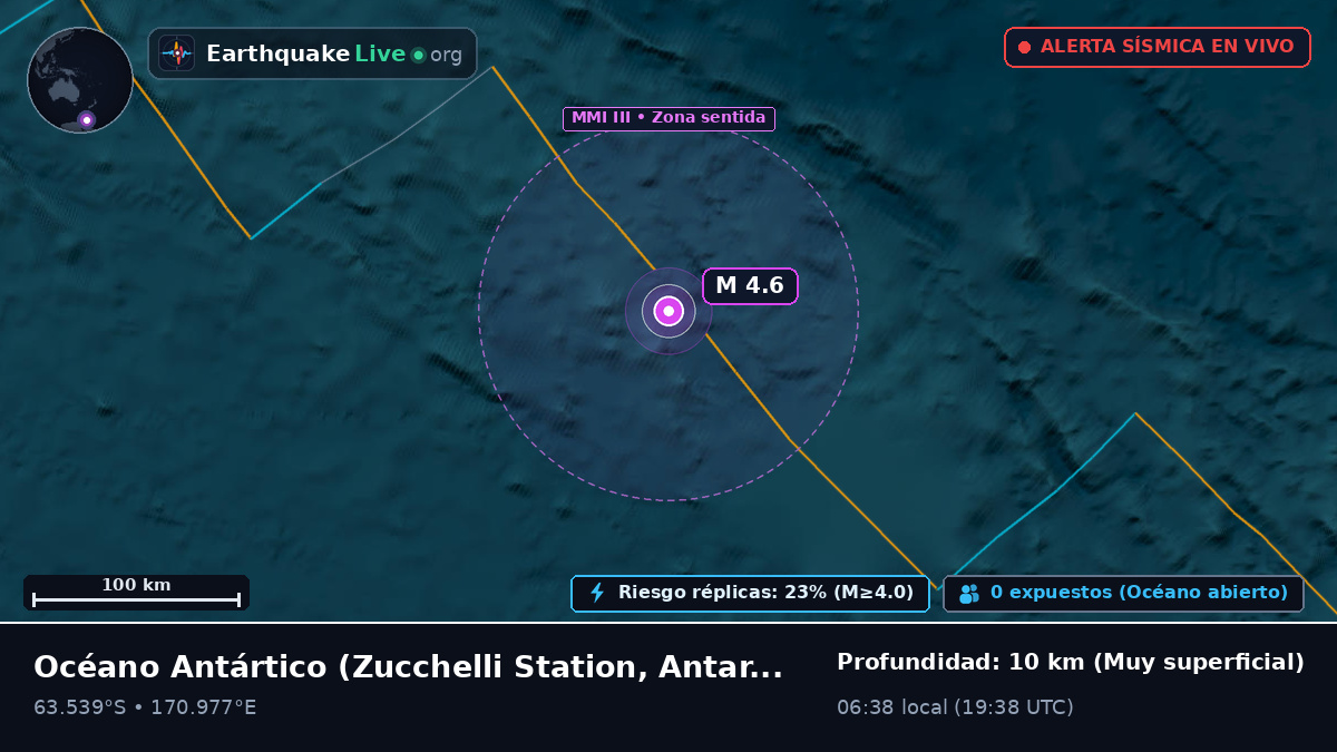 Océano Antártico (Antarctica)