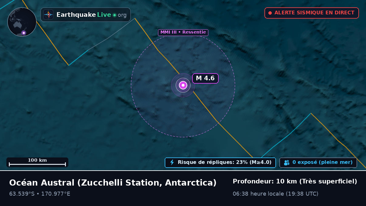 Océan Austral (Antarctica)