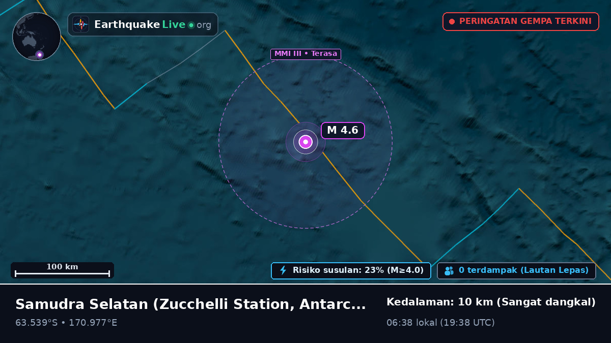 Samudra Selatan (Antarctica)